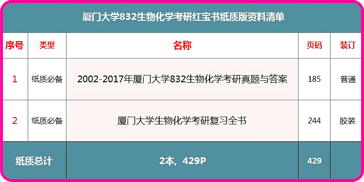 新奧門(mén)特免費(fèi)資料大全管家婆,完整機(jī)制評(píng)估_標(biāo)準(zhǔn)版90.65.32