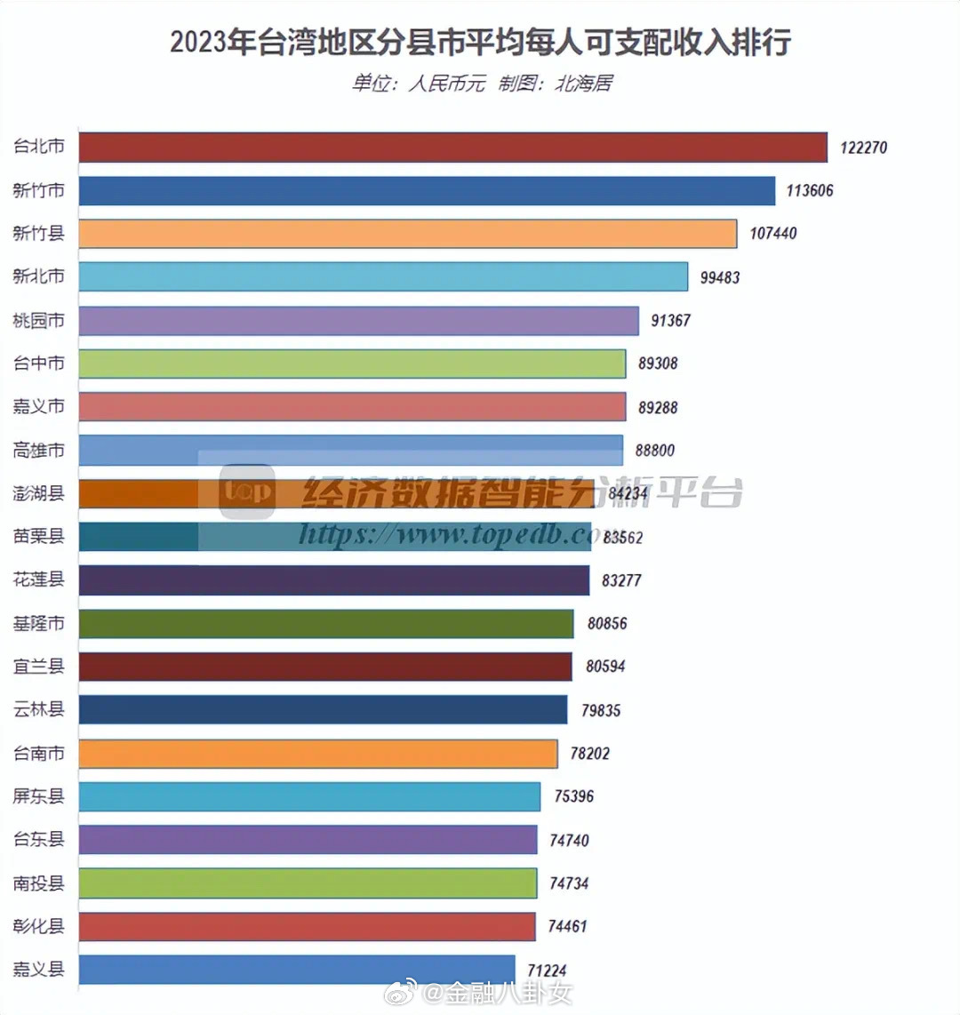 當(dāng)我用人民幣感受臺(tái)灣物價(jià)，人民幣感受下的臺(tái)灣物價(jià)探秘