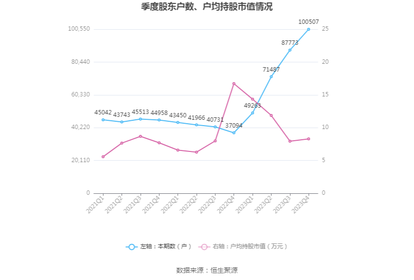 晨曦之光 第5頁(yè)