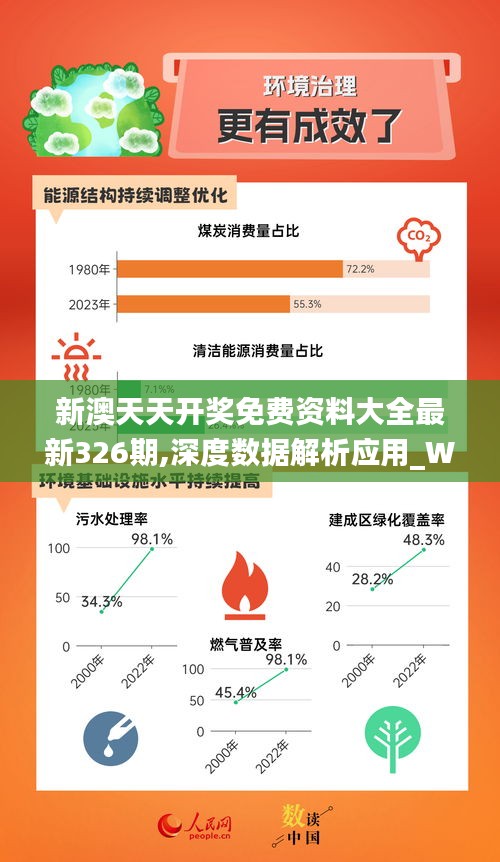 新奧天天免費(fèi)資料公開,未來解答解釋定義_策略版10.689