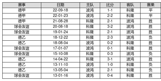 揭秘2024新奧歷史開(kāi)獎(jiǎng)記錄第96期，數(shù)據(jù)與趨勢(shì)分析，揭秘2024新奧歷史開(kāi)獎(jiǎng)第96期數(shù)據(jù)趨勢(shì)及分析