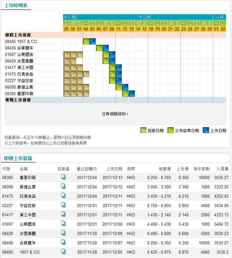 香港六合彩開獎結果與記錄，探索2023年的數(shù)據(jù)世界，香港六合彩開獎結果與記錄探索，揭秘2023年數(shù)據(jù)世界奧秘