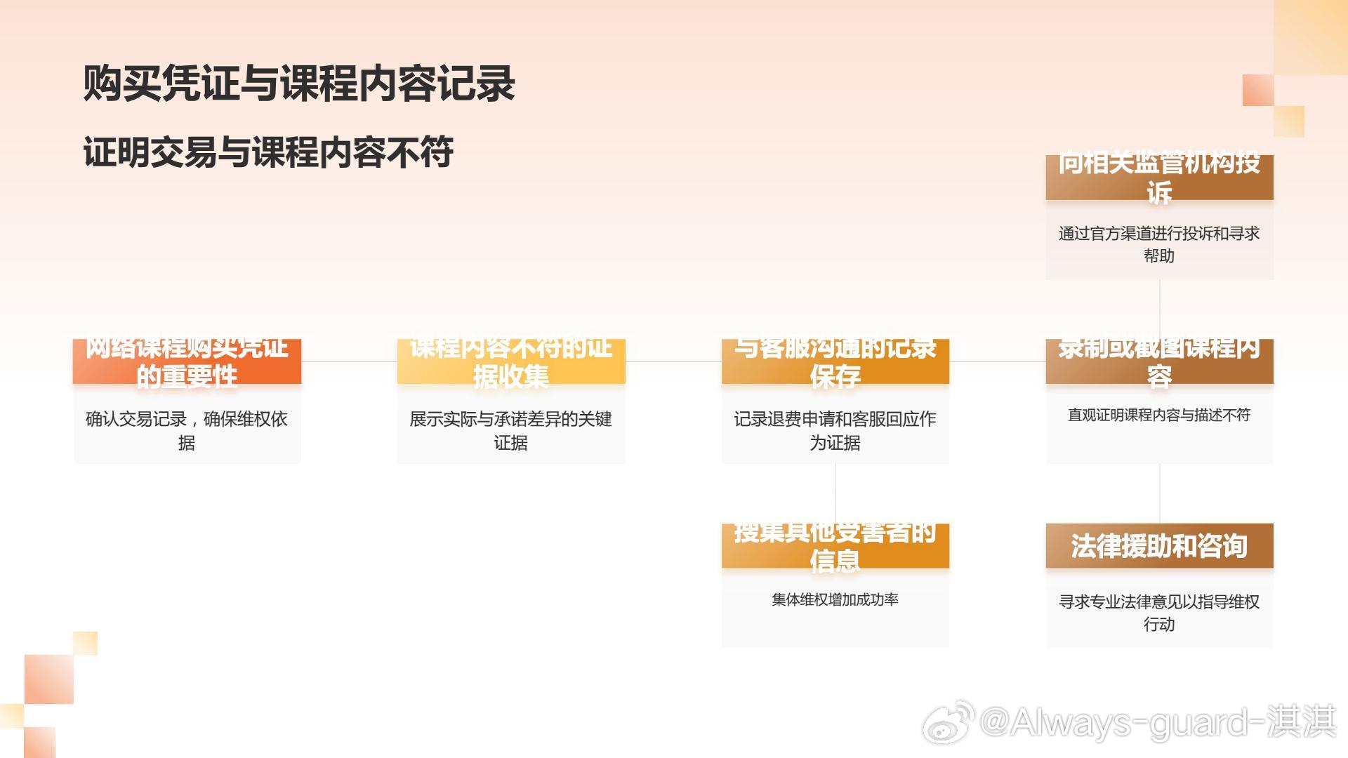 男子26900報(bào)押題班一題沒中，一次考試失利背后的故事與啟示，男子報(bào)押題班未中一題，考試失利背后的故事與教訓(xùn)啟示