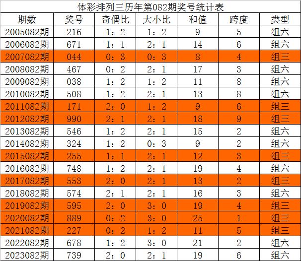 澳門三中三玩法介紹，警惕背后的風(fēng)險與違法犯罪問題，澳門三中三玩法揭秘，風(fēng)險與違法犯罪問題需警惕