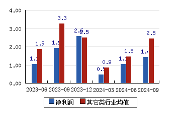 富佳股份重大利好，開啟企業(yè)騰飛新篇章，富佳股份迎來重大利好，開啟嶄新騰飛篇章