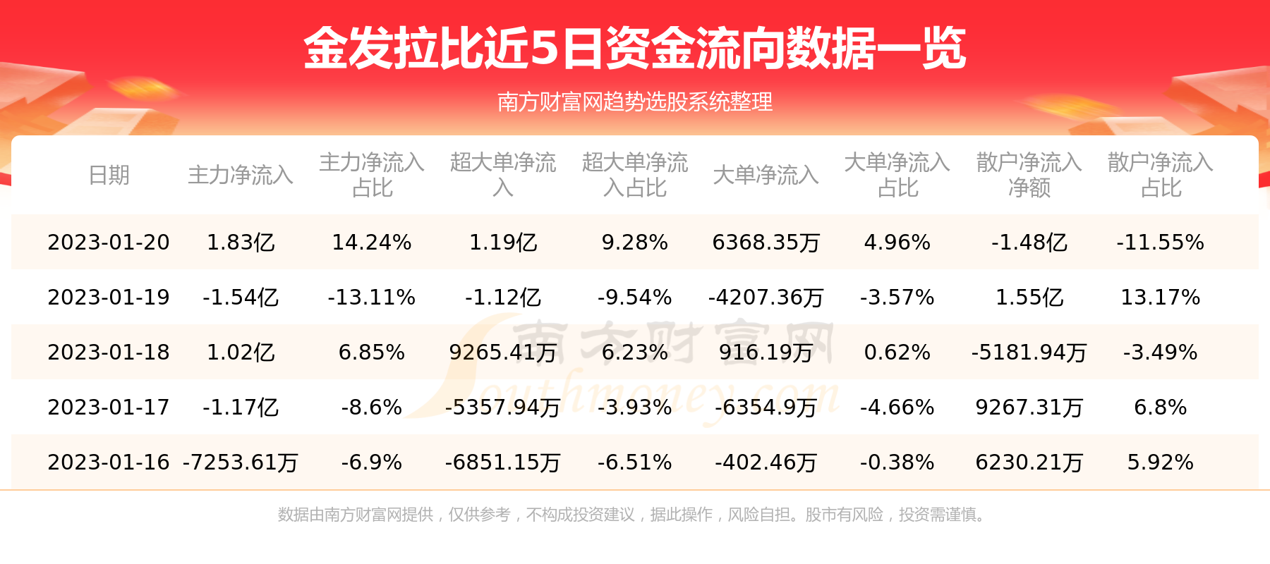 金發(fā)拉比能否長(zhǎng)期持有？深度解析與前景展望，金發(fā)拉比的長(zhǎng)期持有價(jià)值解析與前景展望