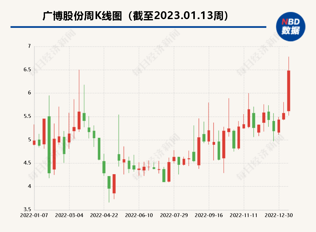 廣博股份觸及跌停，市場波動下的企業(yè)挑戰(zhàn)與應(yīng)對，廣博股份遭遇市場波動，企業(yè)挑戰(zhàn)與應(yīng)對策略面臨考驗