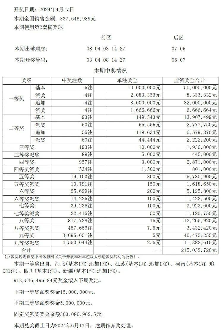 澳門開獎(jiǎng)結(jié)果開獎(jiǎng)記錄表第62期深度解析，澳門開獎(jiǎng)結(jié)果第62期深度解析與記錄表