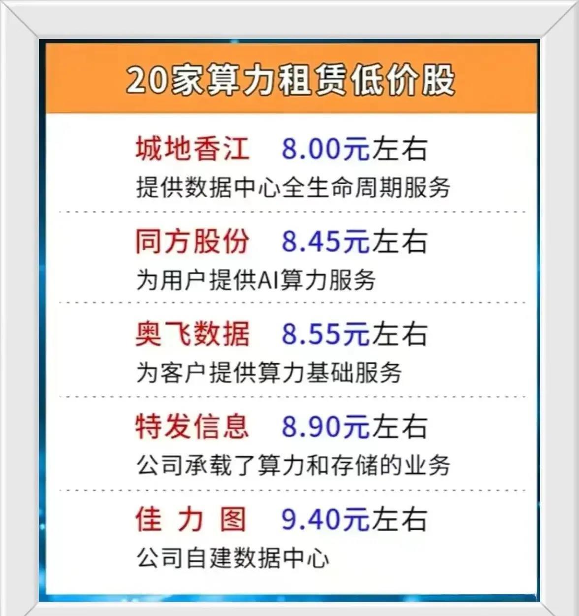 量子科技上市龍頭股，引領(lǐng)未來科技潮流的領(lǐng)軍企業(yè)，量子科技上市龍頭股，引領(lǐng)未來科技潮流的領(lǐng)軍企業(yè)風(fēng)采