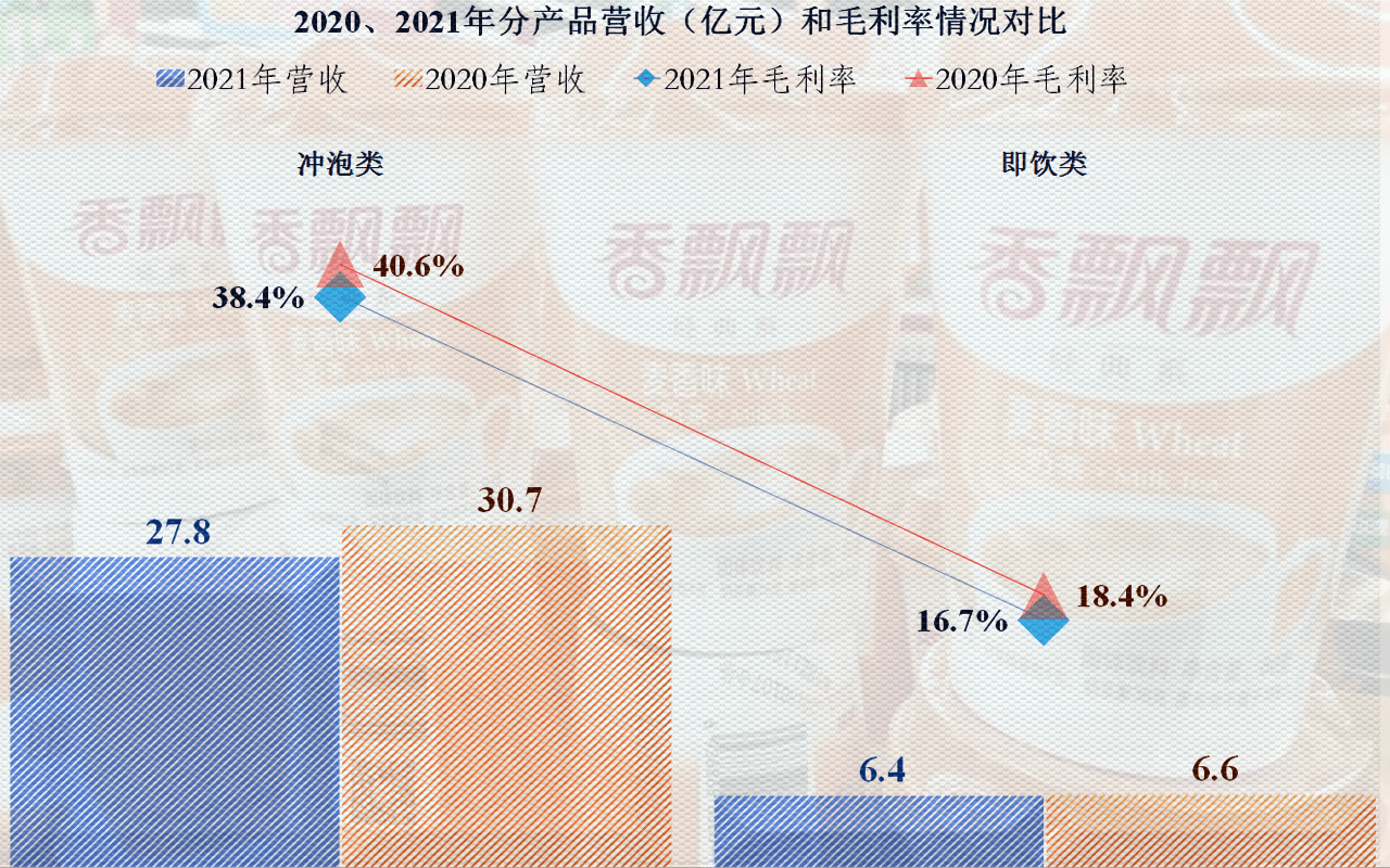 香飄飄堅決辟謠破產(chǎn)傳聞，展現(xiàn)企業(yè)堅韌與活力，香飄飄辟謠破產(chǎn)傳聞，彰顯企業(yè)頑強生命力