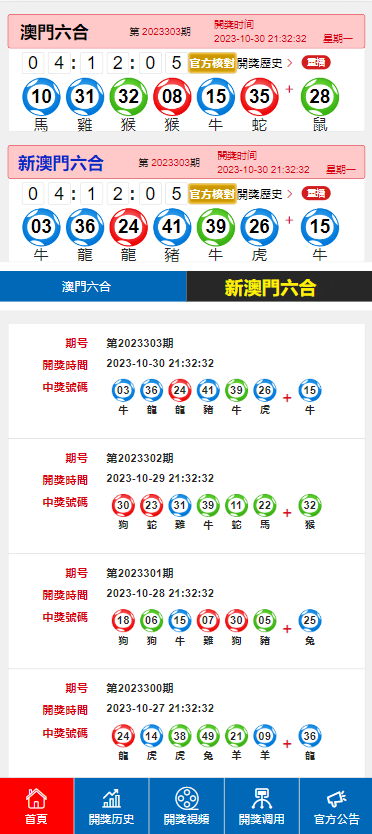 澳門彩票開獎(jiǎng)結(jié)果2023年最新動(dòng)態(tài)與影響分析，澳門彩票開獎(jiǎng)結(jié)果最新動(dòng)態(tài)（2023年），影響分析與趨勢(shì)預(yù)測(cè)