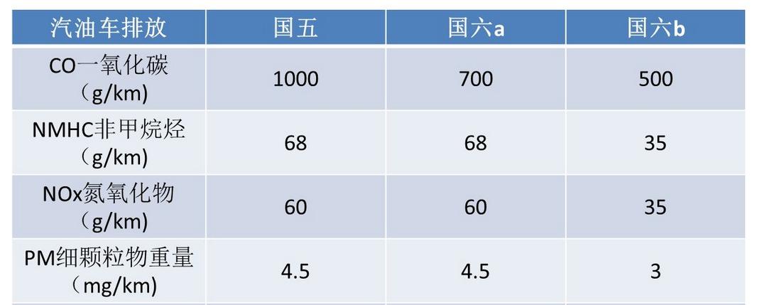 眾泰汽車重組進(jìn)展，聚焦2023年11月的最新動(dòng)態(tài)，眾泰汽車重組最新進(jìn)展，2023年11月動(dòng)態(tài)聚焦