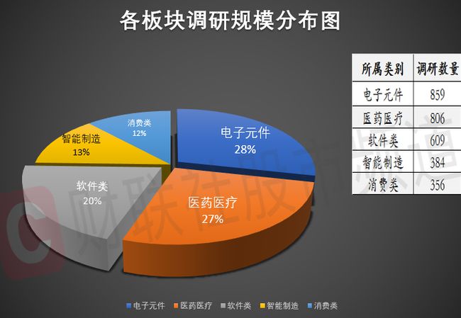 兆易創(chuàng)新是否被并購了？知乎上的討論與解析，兆易創(chuàng)新是否被并購？知乎熱議與解析