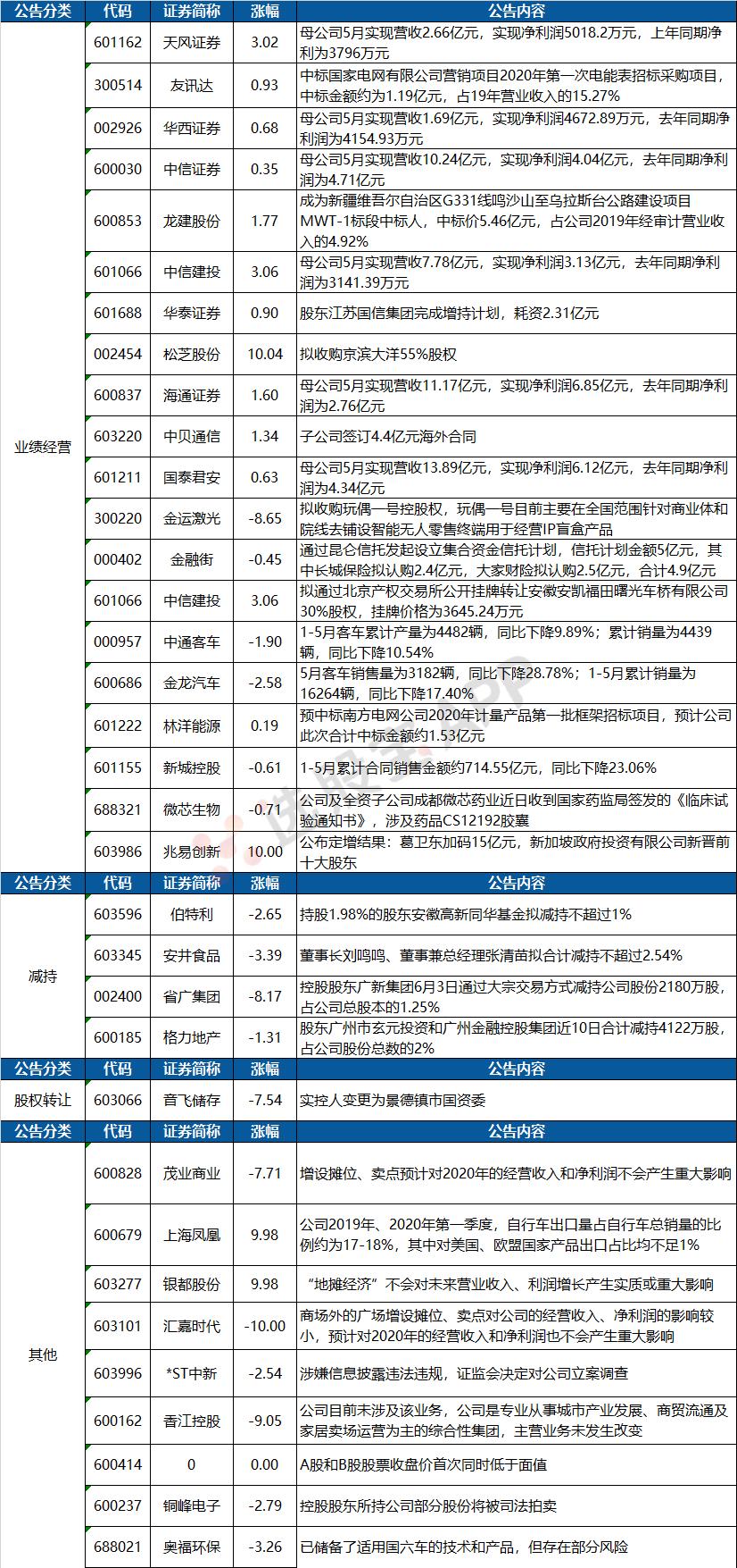 兆易創(chuàng)新，塑造未來價值，展望萬億新紀(jì)元，兆易創(chuàng)新塑造未來價值，開啟萬億新紀(jì)元之旅