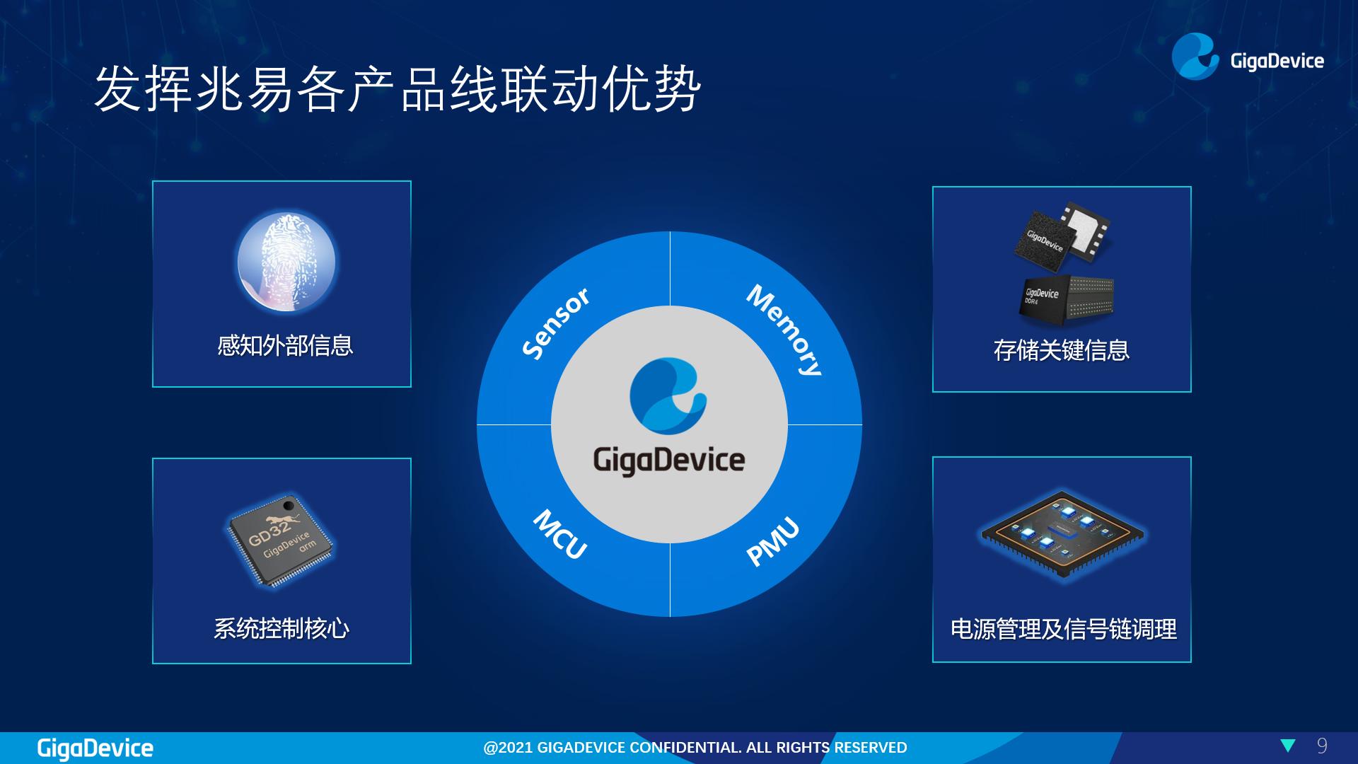 兆易創(chuàng)新最新傳聞，引領(lǐng)科技前沿，激發(fā)業(yè)界熱議，兆易創(chuàng)新引領(lǐng)科技前沿，傳聞激發(fā)業(yè)界熱議熱議風(fēng)潮！