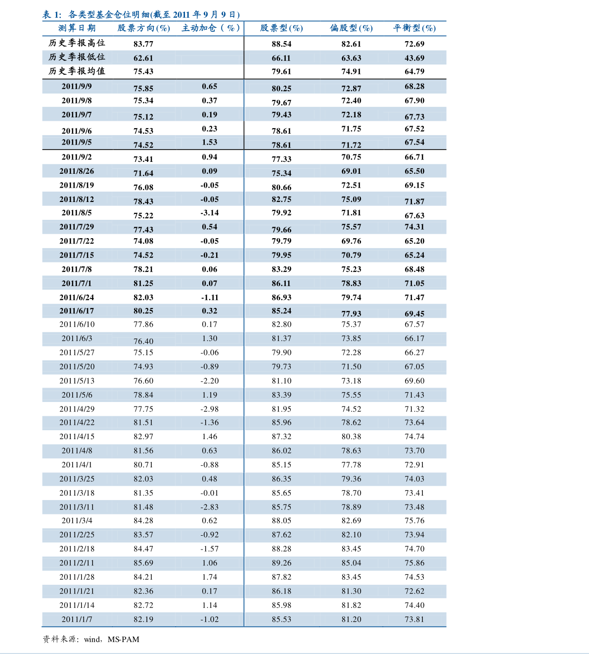 銀行股票價格一覽表，深度解析與預(yù)測，銀行股票價格一覽表，深度解析、預(yù)測與未來展望