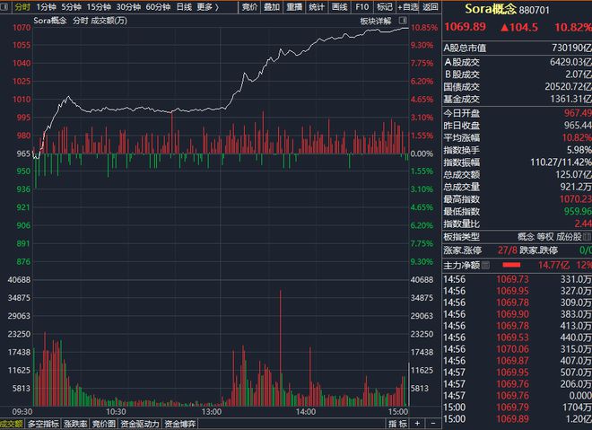 華為哈勃等入股清連科技新，引領(lǐng)科技新潮流，共創(chuàng)智能未來，華為哈勃等入股清連科技引領(lǐng)智能未來，共創(chuàng)科技新篇章