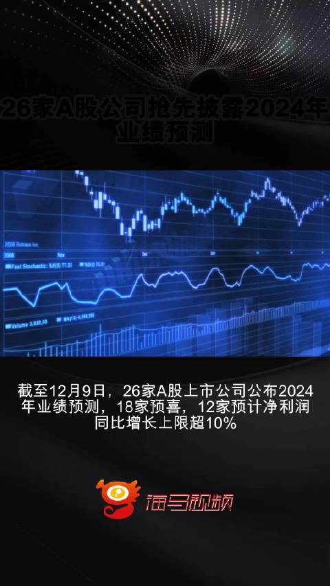 露笑科技，邁向2024年目標價的戰(zhàn)略前瞻，露笑科技邁向2024年目標價的戰(zhàn)略展望