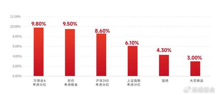 華泰證券2023年信息技術(shù)投入分析，華泰證券2023年信息技術(shù)投入展望與策略分析