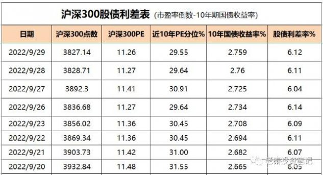 滬深300股票名單一覽，探索中國資本市場的核心力量，滬深300股票名單一覽，探索中國資本市場的核心力量概覽