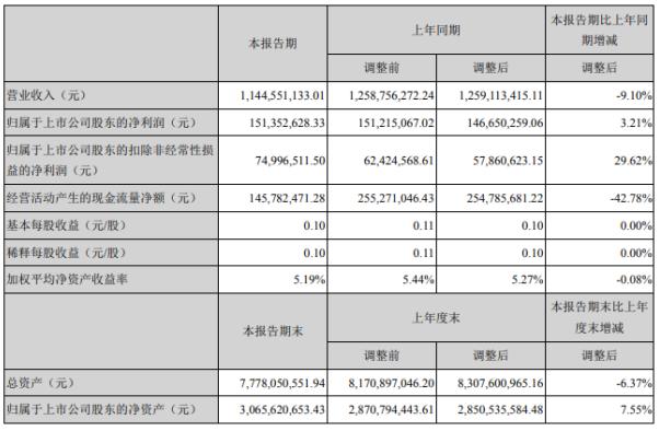 露笑科技，長(zhǎng)期持有的價(jià)值與潛力探討，露笑科技，長(zhǎng)期持有的價(jià)值與潛力深度解析