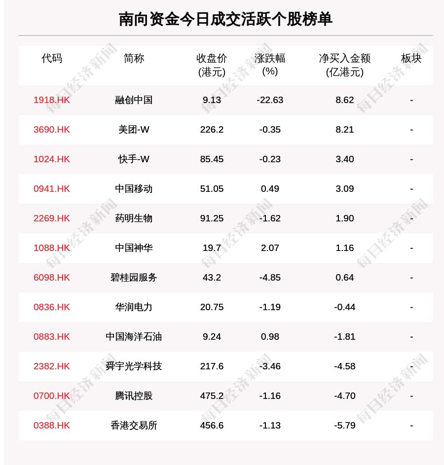 白酒股票大全，投資機遇與挑戰(zhàn)并存，白酒股票投資指南，機遇與挑戰(zhàn)并存的投資領(lǐng)域