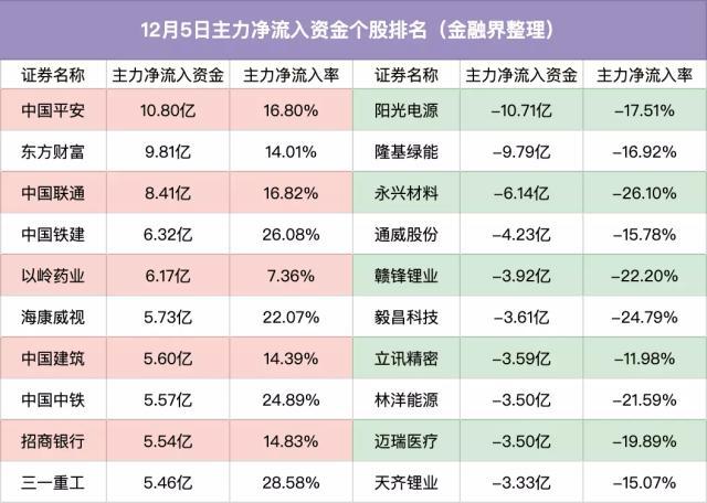 容維證券收費(fèi)炒股的合法性探討，容維證券收費(fèi)炒股的合法性探討與分析