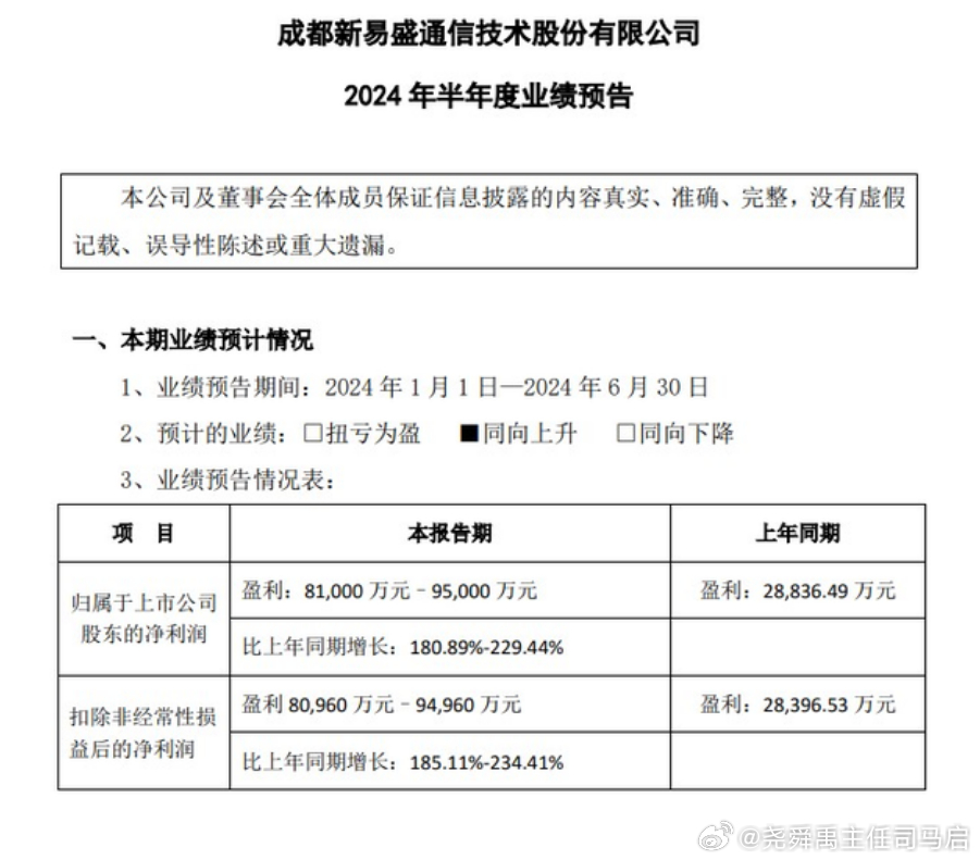 新易盛未來展望，2024年的增長潛力與趨勢分析，新易盛未來展望，2024年增長潛力與趨勢分析