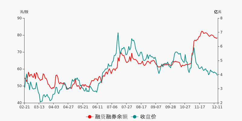 新易盛12月13日大宗交易深度解析，新易盛大宗交易深度解析，最新動(dòng)態(tài)與解讀