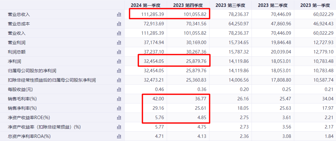 新易盛的行業(yè)地位，引領(lǐng)變革，塑造未來，新易盛領(lǐng)航行業(yè)變革，塑造未來輝煌篇章