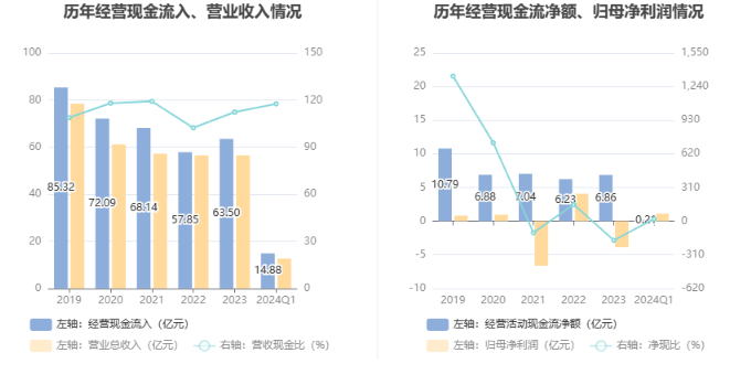 海能達(dá)公司，展望未來(lái)的目標(biāo)及其在2024年的預(yù)期價(jià)值分析，海能達(dá)公司展望未來(lái)目標(biāo)及2024年預(yù)期價(jià)值分析展望