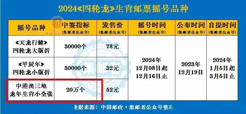 三期內(nèi)必出特一肖，揭秘彩票背后的秘密與策略分析，揭秘彩票背后的秘密與策略分析，三期必出特一肖彩票預(yù)測技巧探討