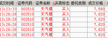 天汽模利好消息引領(lǐng)行業(yè)新篇章，天汽模利好消息開啟行業(yè)新篇章