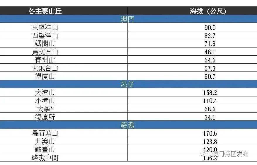 2024澳門特馬今晚開獎116期,可行性方案評估_Nexus98.842