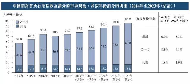 新澳門今天最新免費資料,多元方案執(zhí)行策略_VE版79.172