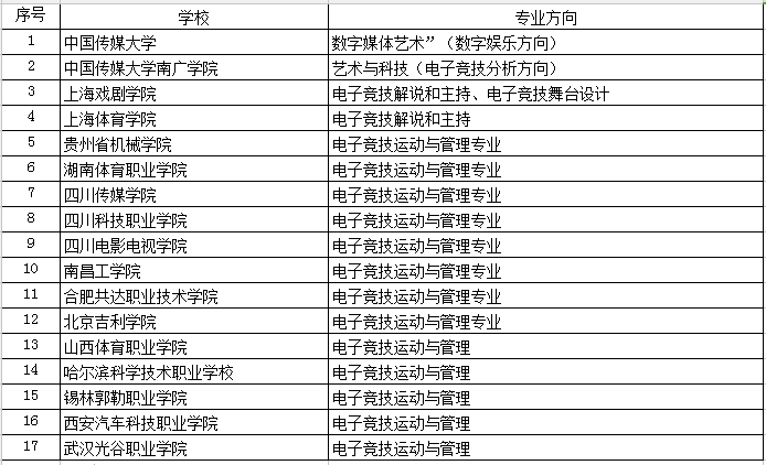 新澳2024今晚開(kāi)獎(jiǎng)資料查詢結(jié)果,結(jié)構(gòu)化評(píng)估推進(jìn)_運(yùn)動(dòng)版78.612