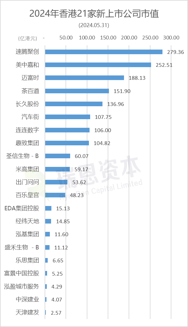 揭秘2024年香港港六開獎結果，開獎過程與結果分析，港六開獎揭秘，2024年香港開獎結果、過程深度解析