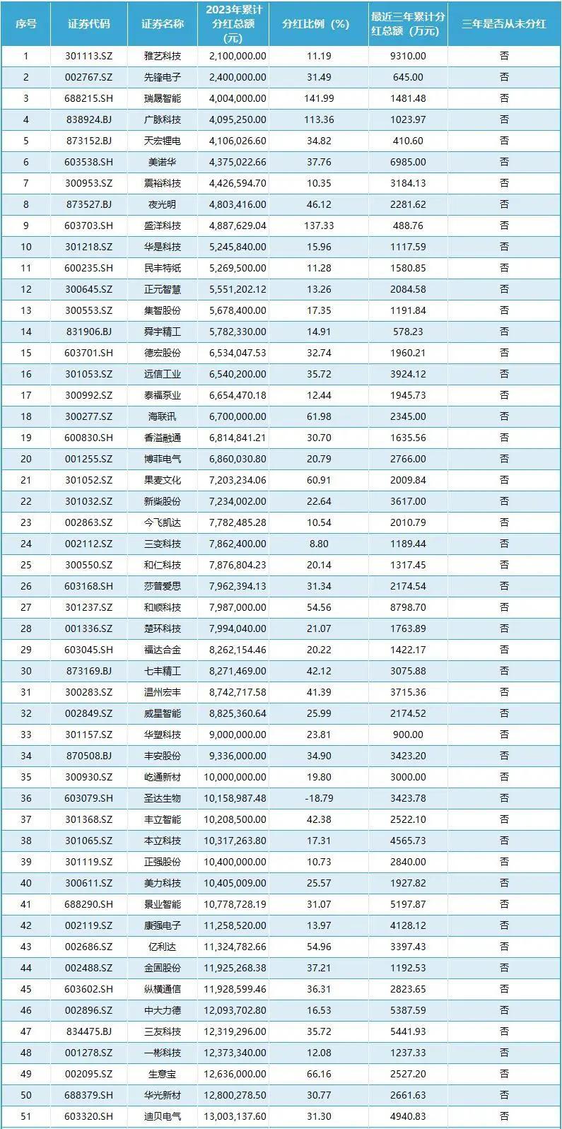 先鋒科技股票（股票代碼，002767）深度解析，先鋒科技股票（股票代碼，002767）深度解析報告