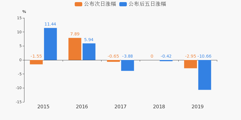 先鋒新材與合作伙伴的重組之路，共創(chuàng)未來新篇章，先鋒新材與合作伙伴重組共創(chuàng)未來新篇章