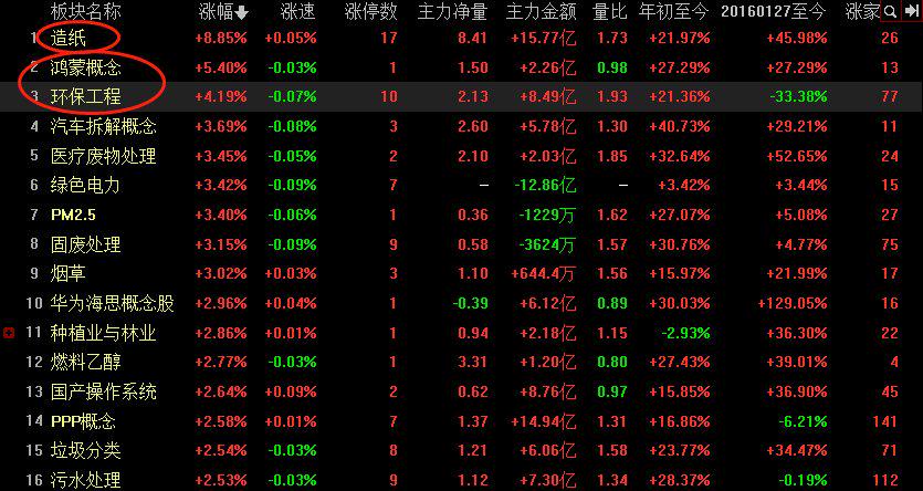 潤(rùn)和軟件歷史最高價(jià)，探索與啟示，潤(rùn)和軟件歷史最高價(jià)背后的探索與啟示