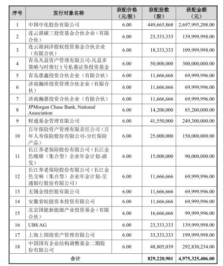 國能認(rèn)購原始股，機(jī)遇與挑戰(zhàn)并存的投資選擇，國能認(rèn)購原始股，投資選擇的機(jī)遇與挑戰(zhàn)并存