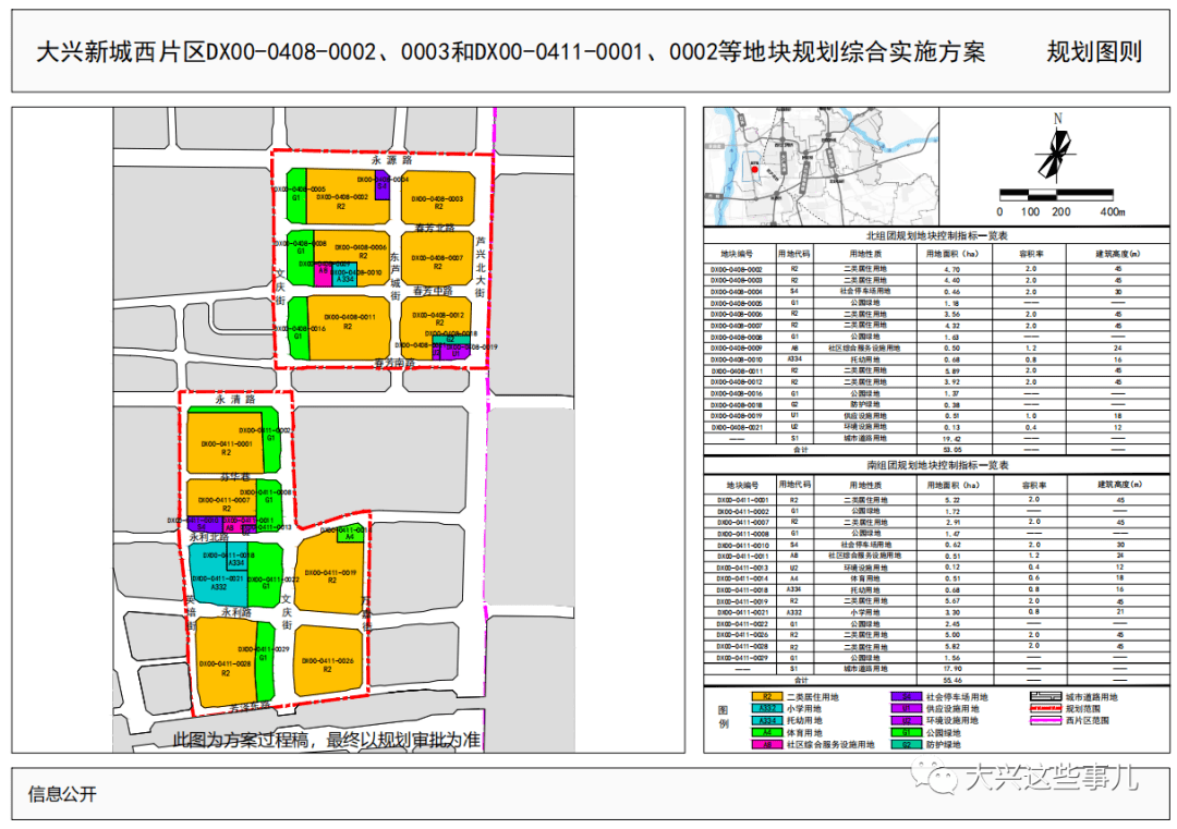 大興區(qū)西片區(qū)最新消息，蓬勃發(fā)展中的未來(lái)之城，大興區(qū)西片區(qū)蓬勃發(fā)展，未來(lái)之城最新動(dòng)態(tài)揭秘