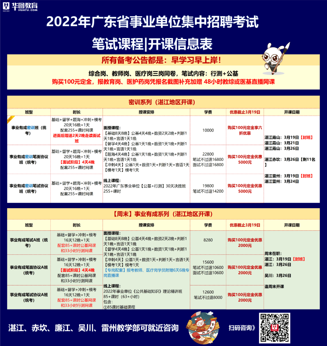 吳川市最新招聘動(dòng)態(tài)及其影響，吳川市最新招聘動(dòng)態(tài)及其社會(huì)影響分析