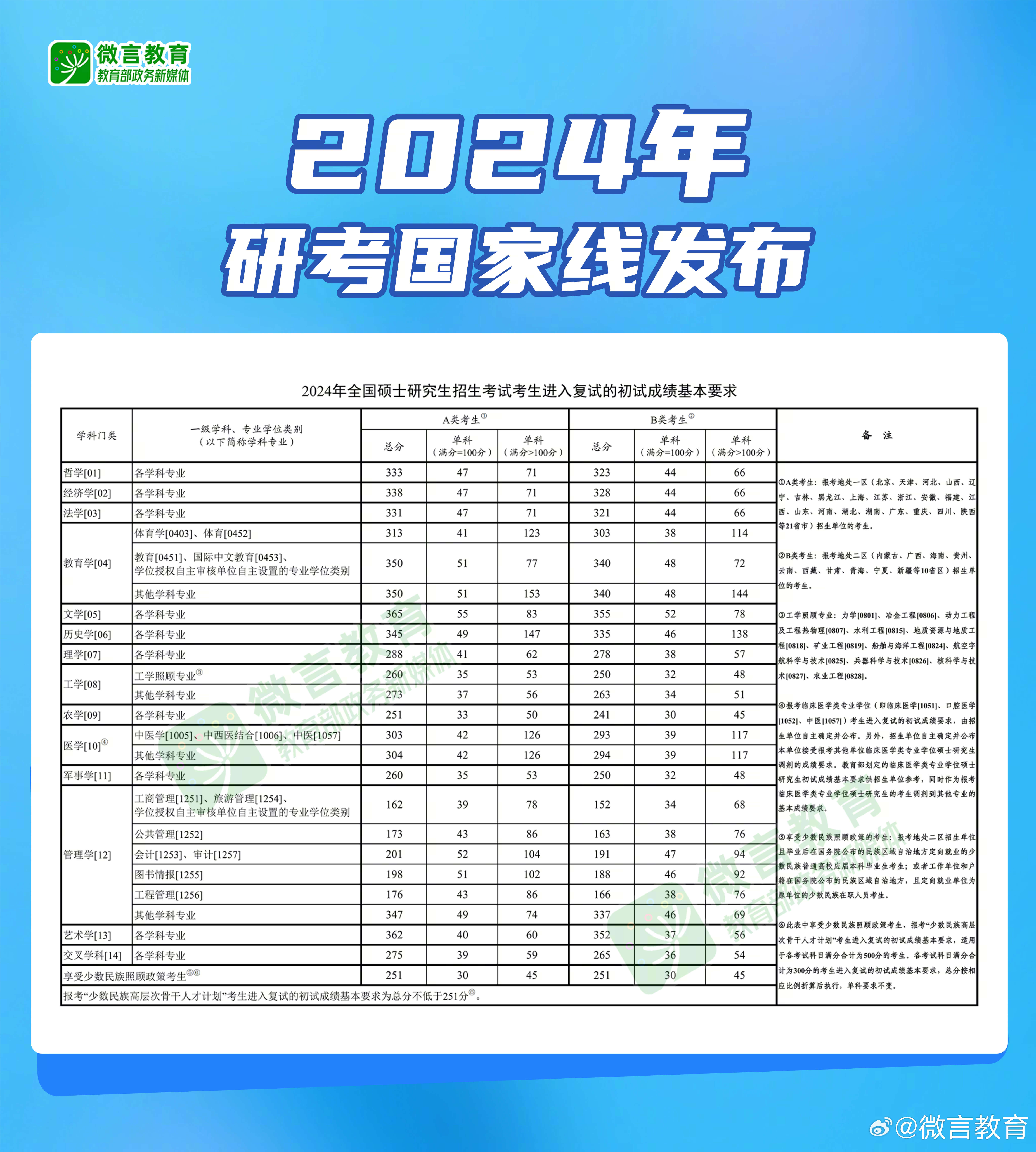 2024年新奧正版資料免費(fèi)大全——探索與獲取途徑，2024年新奧正版資料免費(fèi)大全，全面探索與獲取指南