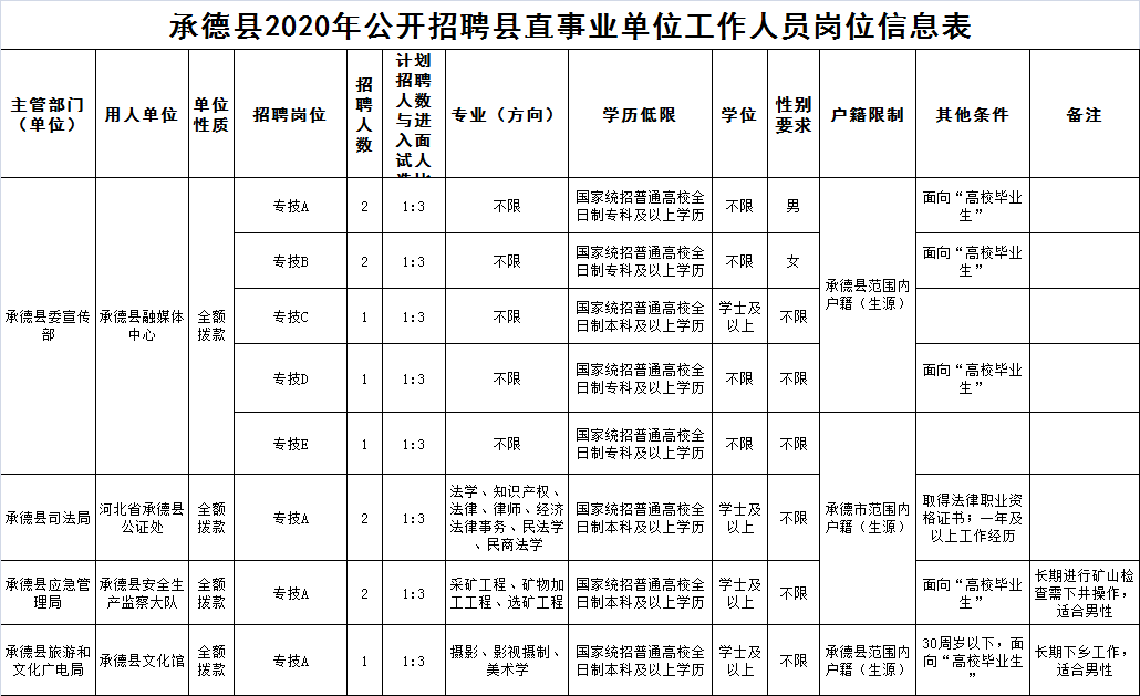 星夜漫步 第5頁