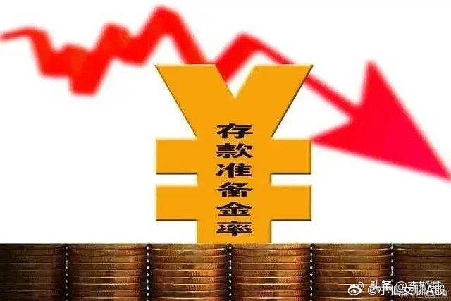 最新的降準(zhǔn)政策，影響與前景分析，降準(zhǔn)政策最新動態(tài)，影響及前景深度分析