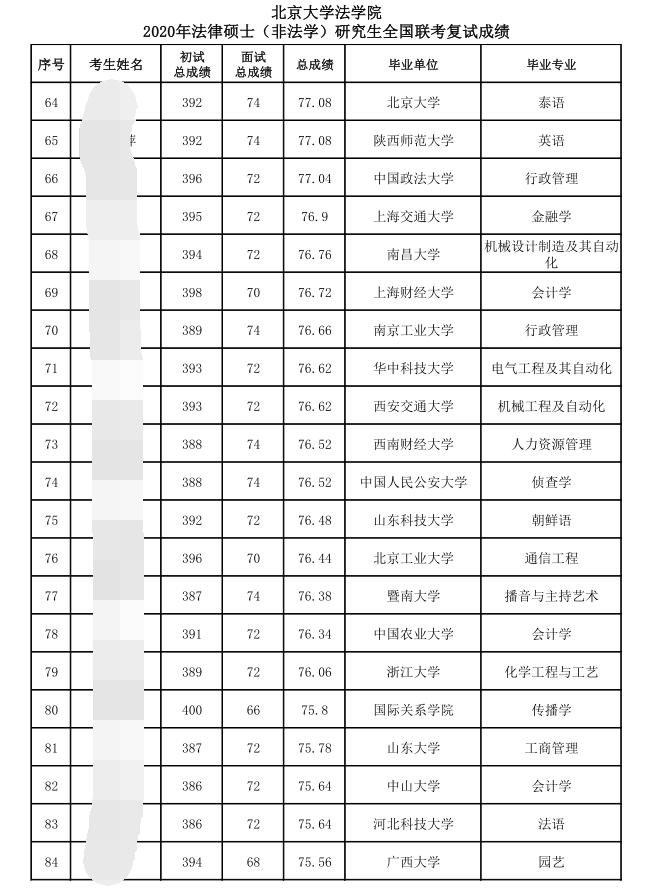 雙非最新公布，高校招生政策的新動態(tài)與挑戰(zhàn)，雙非最新公布，高校招生政策的新動態(tài)與挑戰(zhàn)解析