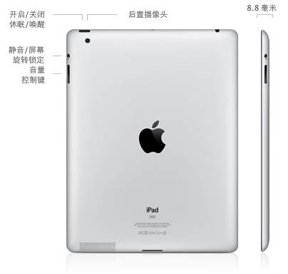 探索2018最新iPad型號，功能與特性的深度解析，深度解析，2018最新iPad型號功能與特性探索