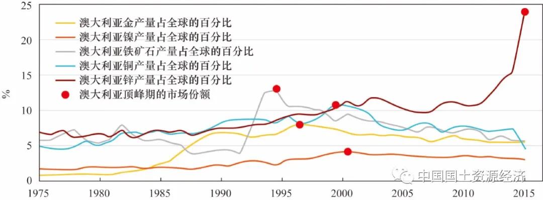 最新入澳政策詳解，把握機(jī)遇與挑戰(zhàn)，最新入澳政策詳解，機(jī)遇與挑戰(zhàn)并存