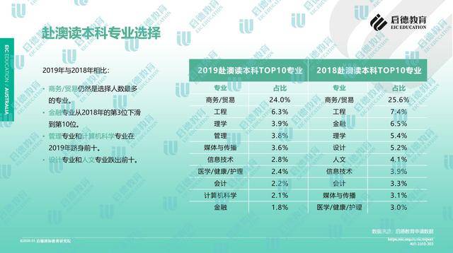 2024新澳免費資料五不中資料,深層設計數(shù)據(jù)策略_頂級版16.661